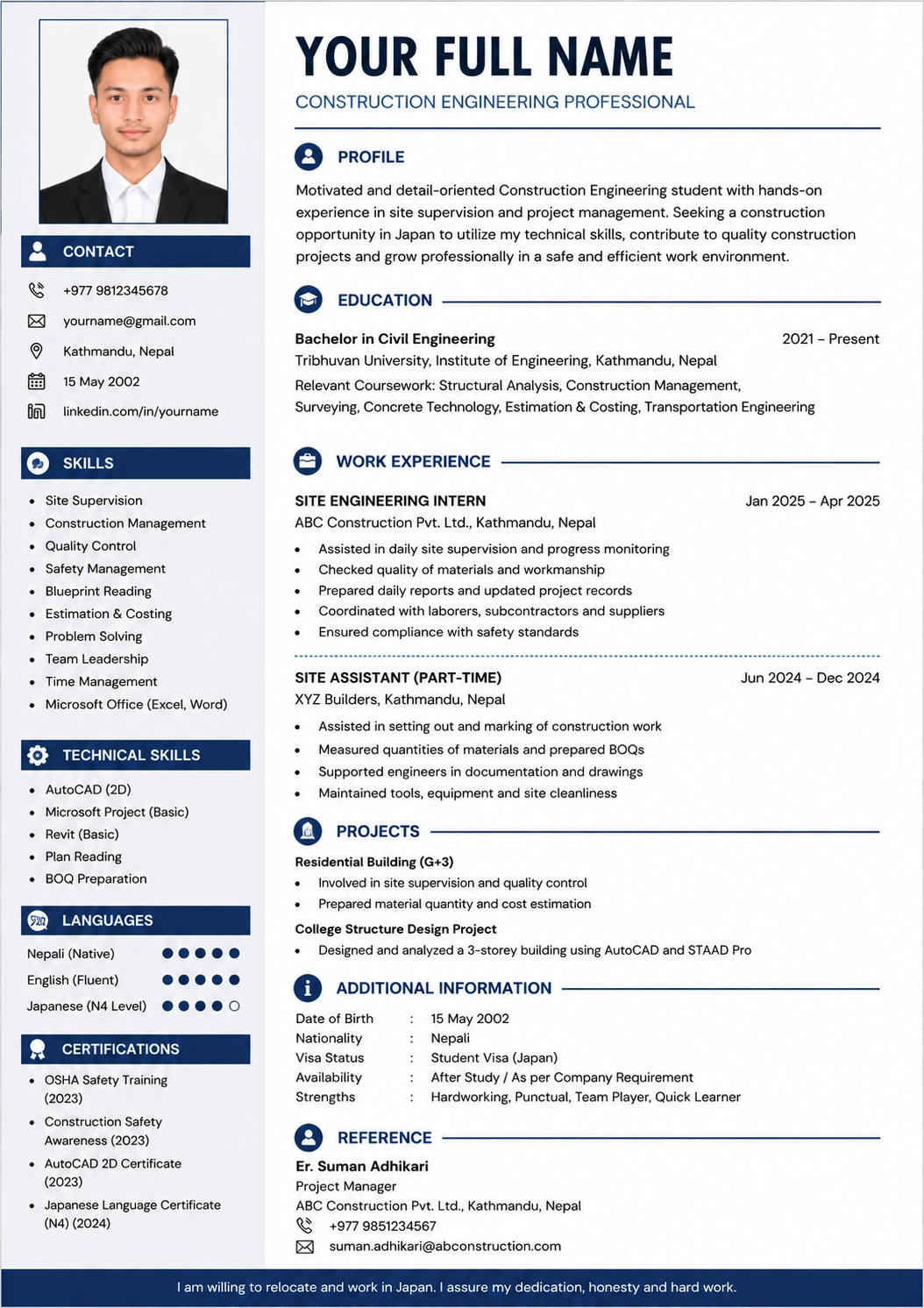 Real CV Example for Construction