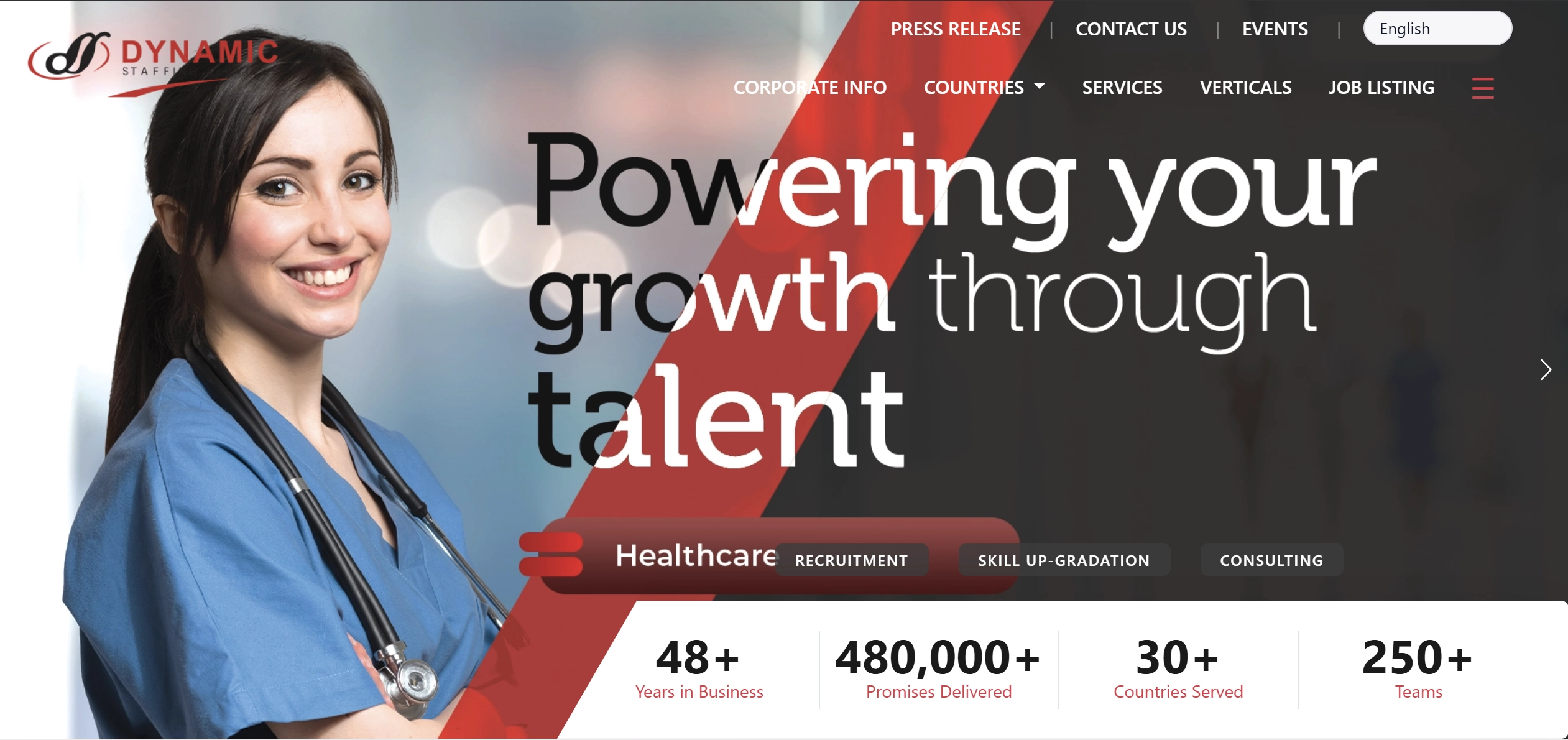 Dynamic Staffing Services