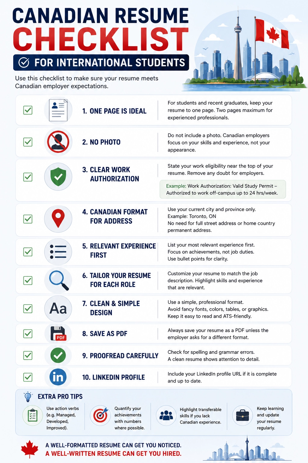Canadian resume checklist for international students showing essential formatting requirements