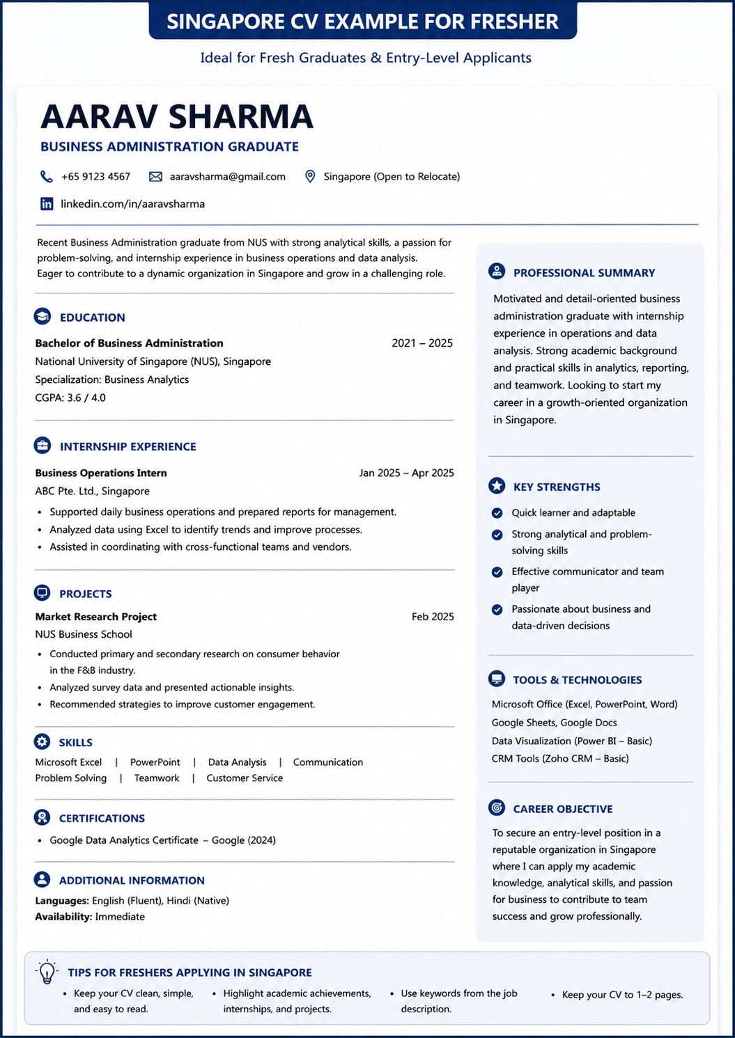 ATS-friendly CV format example for entry-level freshers in Singapore